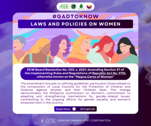 Women’s Month: PCW Board Resolution No. 003, s. 2021