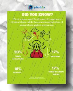 18-Day Campaign to End Violence Against Women and Children